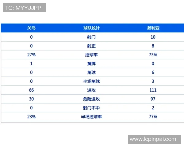 梦幻足球中星星的作用解析及如何高效利用星星提升球队实力 梦幻足球中星星的作用解析及如何高效利用星星提升球队实力